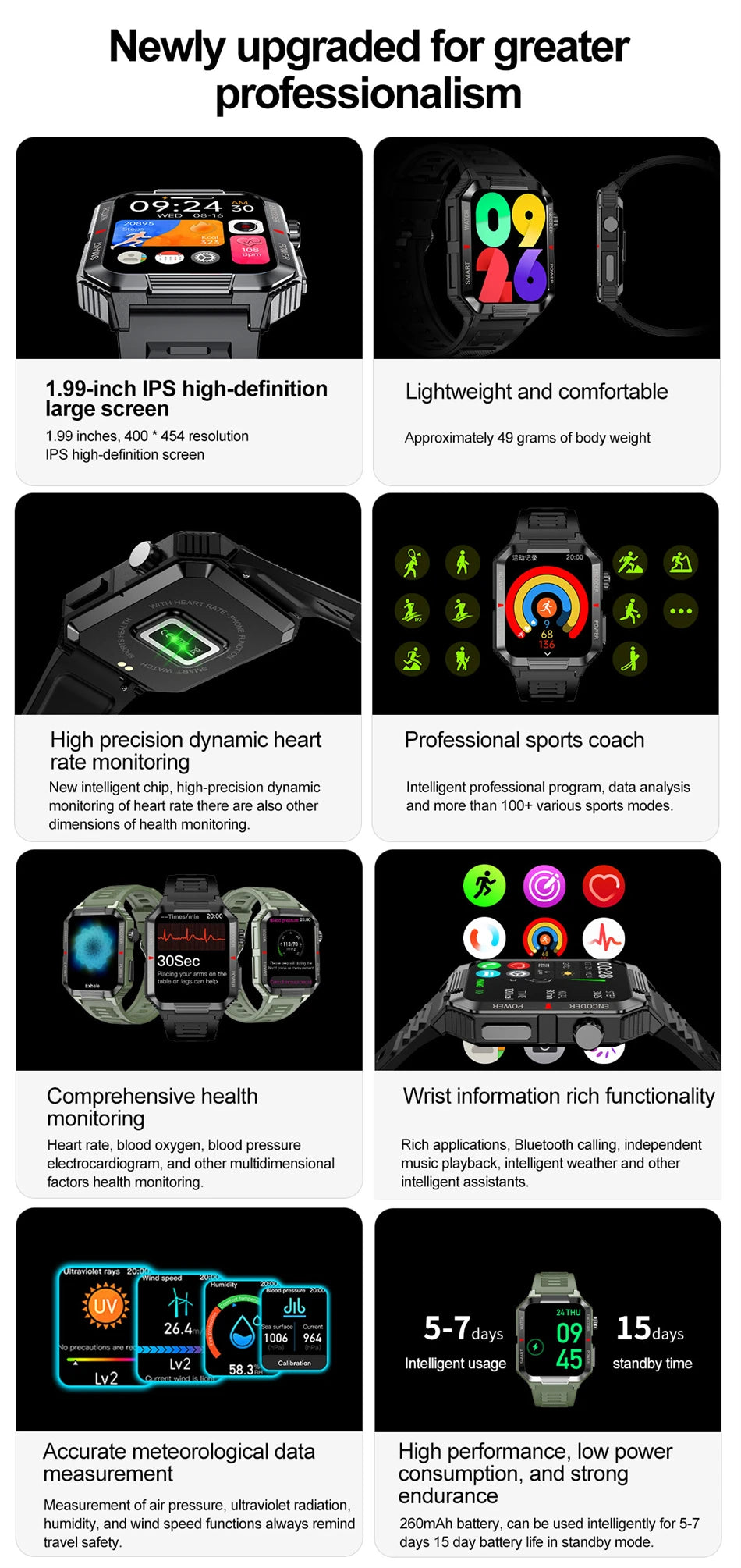 NFC GPS Bluetooth Smart Watch with HD Screen - Smarsty