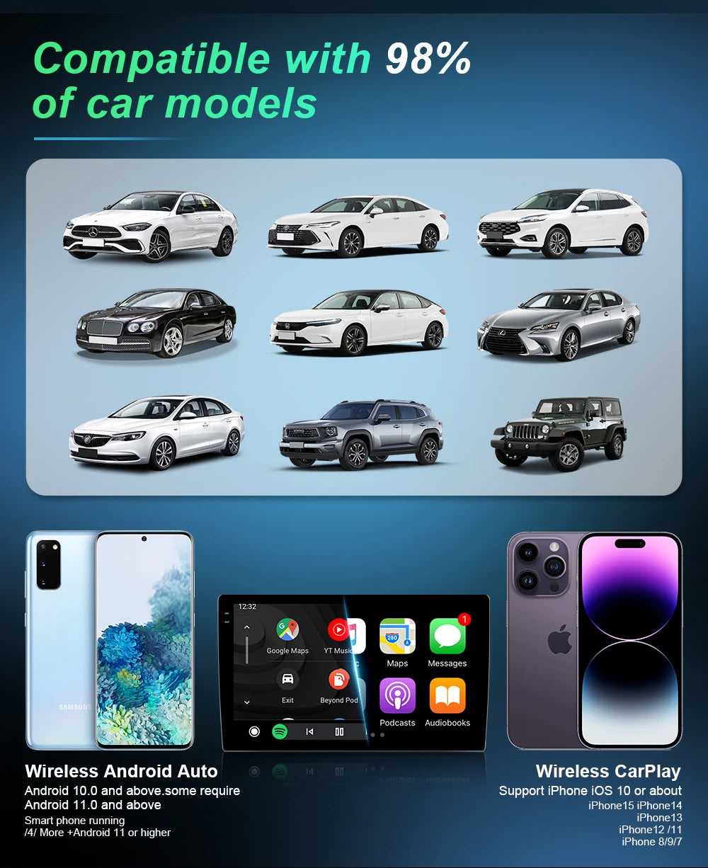 Wireless CarPlay Android Auto Adapter For OEM Car Stereo - Smarsty