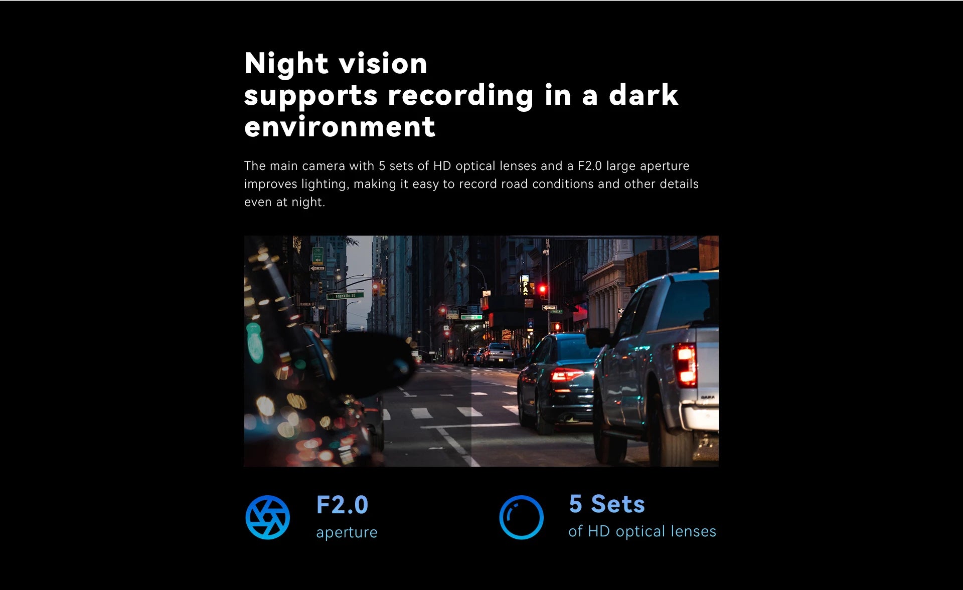 WiFi Car Dash Cam With Night Vision 1296P Ultra Pro - Smarsty