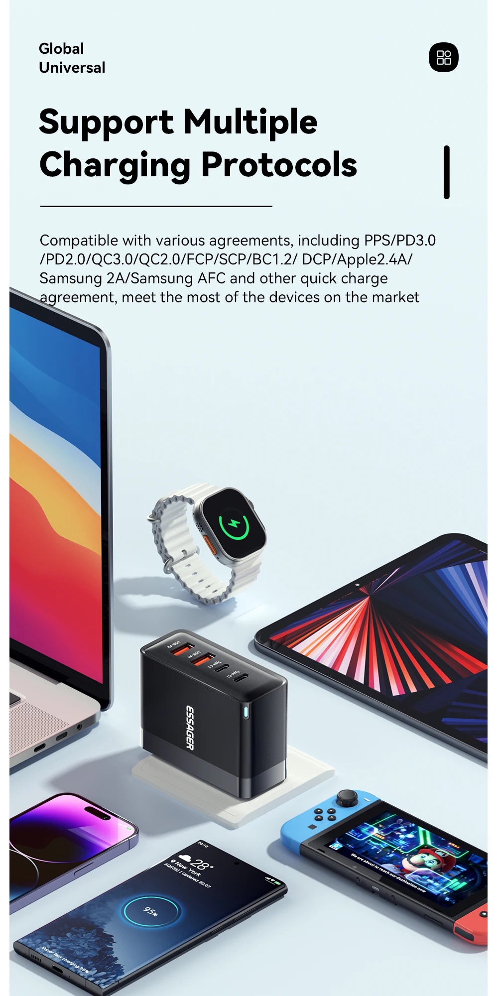 100W GaN USB3 C PD Charger For MacBook USKorea Plug - Smarsty