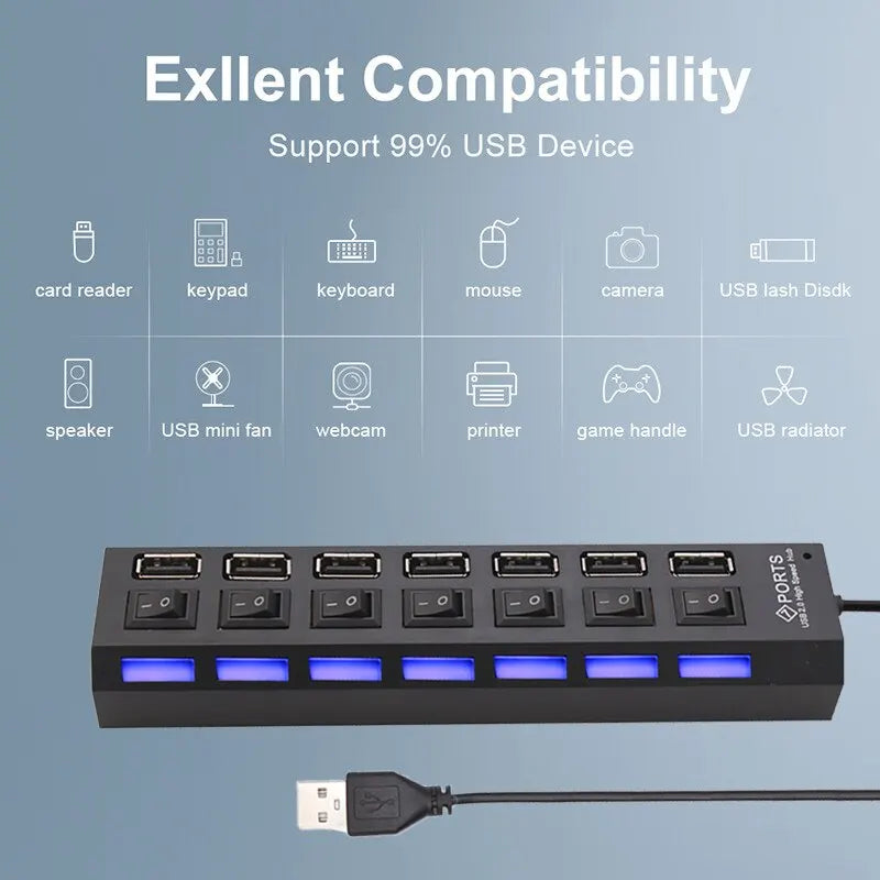 Seven Port USB 2 0 Hub With Built In Current Protection