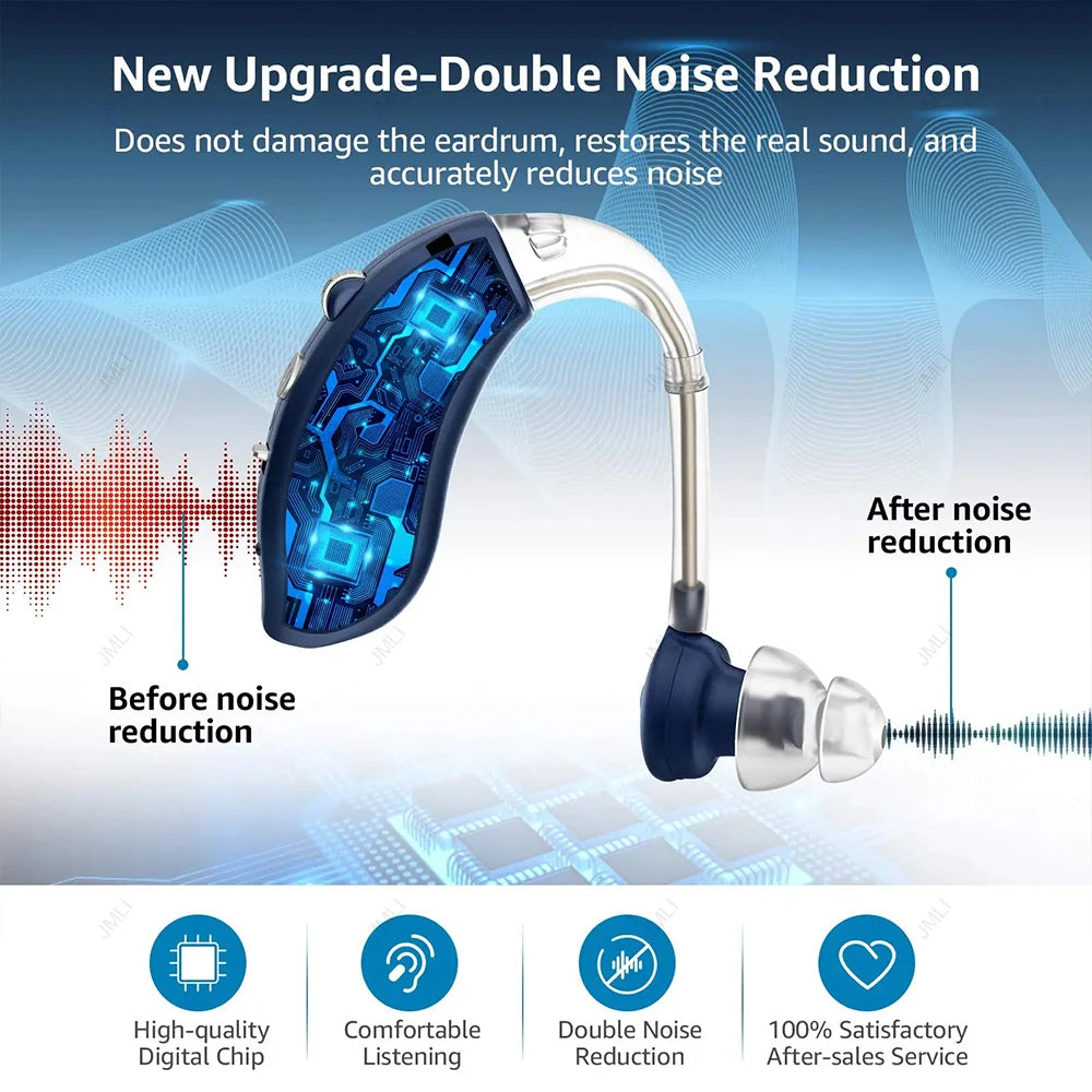 2024 Rechargeable Hearing Aids for Seniors with Noise Cancelling - Smarsty