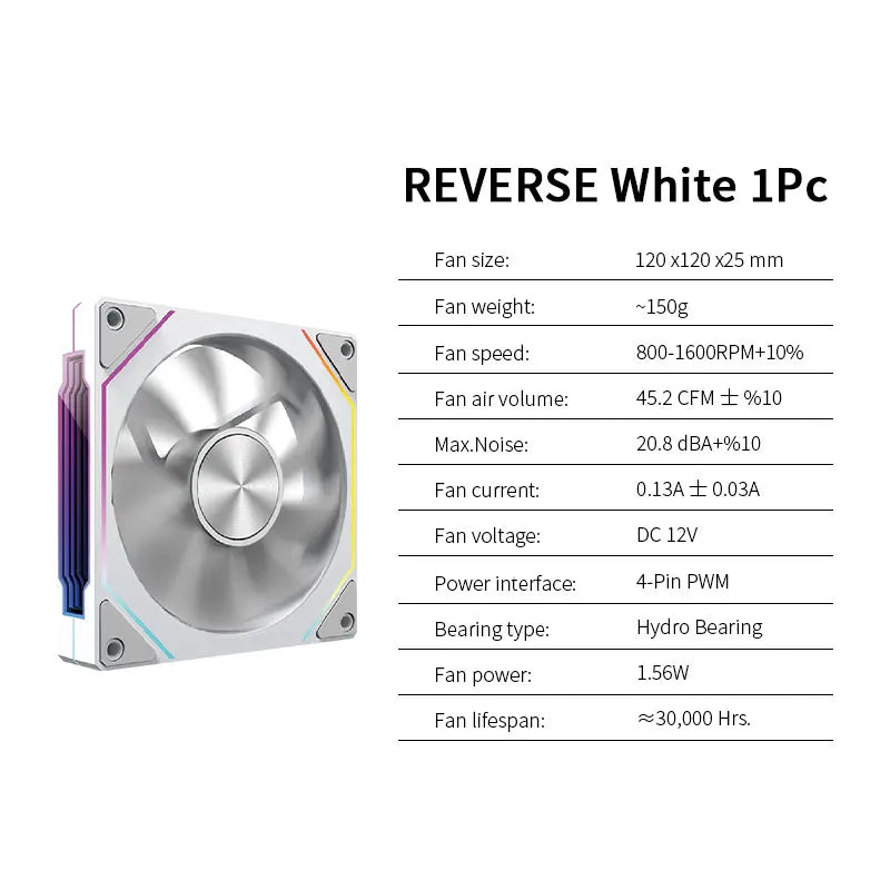 LDPCSJ OEM PRISM 5 PRO Computer Chassis Fan 12cm ARGB 4 Pin PWM Quiet Cooling Fan 12V Large Air Volume 45.2CFM/800-1600RPM