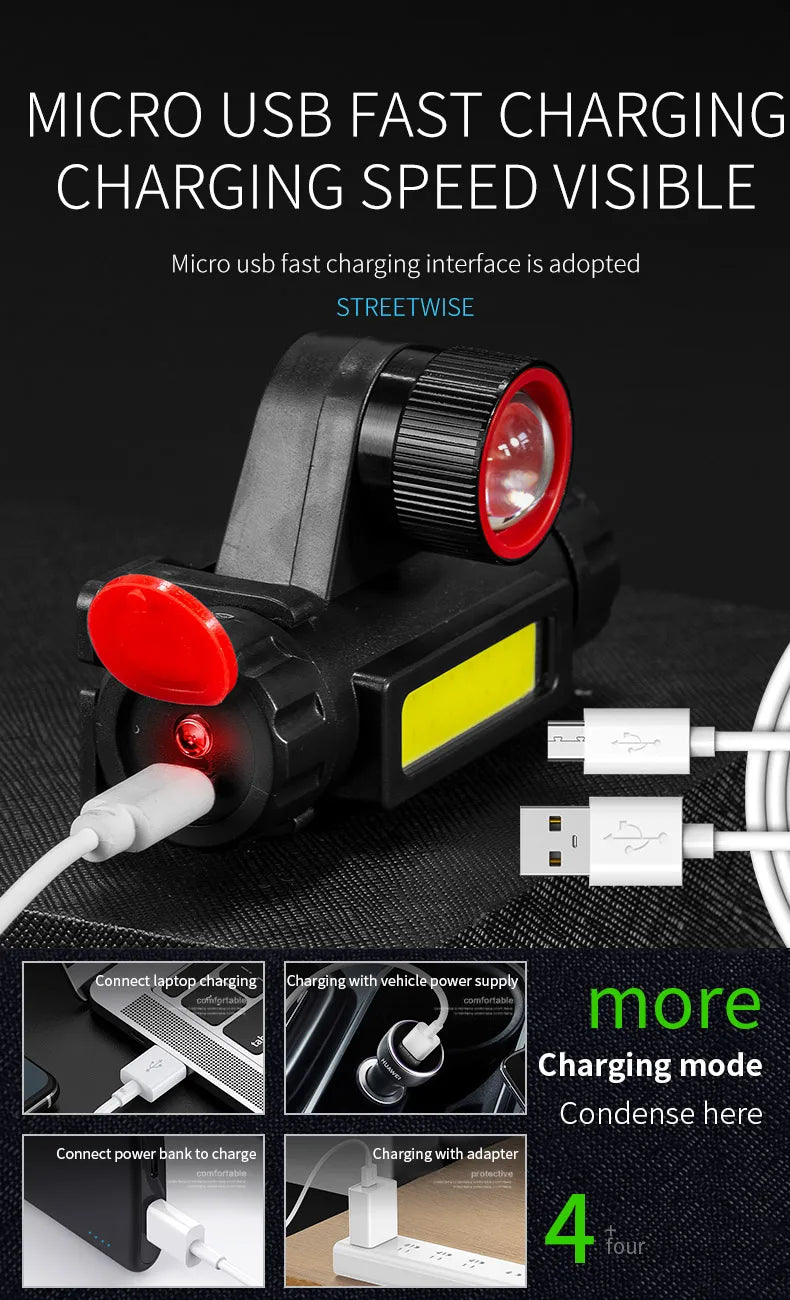 COB LED Headlamp Torch Rechargeable Headwear Flashlight Outdoor Waterproof Camping Fishing Mining Lantern Headlight With Magnet by Smarsty