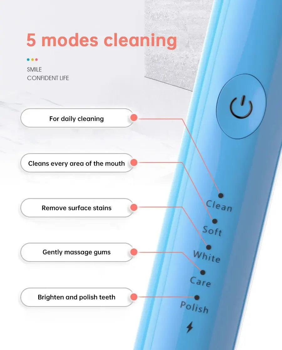 Rechargeable Sonic Toothbrush with Whitening and Deep Cleaning功能 - Smarsty