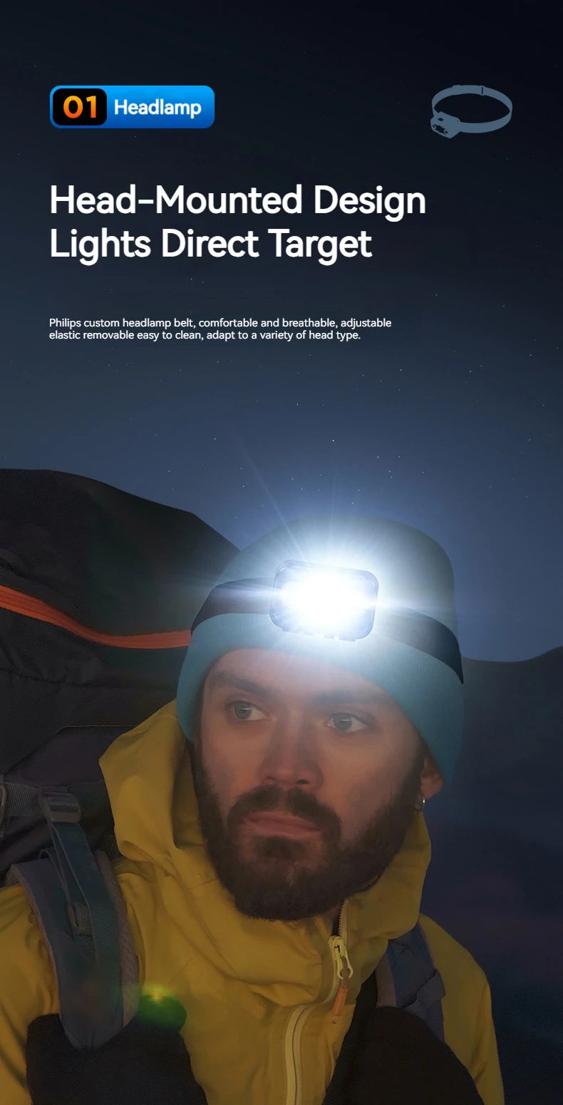 PHILIPS LED Headlamp Sensor Head Flashlight Ten Types of Lighting Type-C Rechargeable Headlight Outdoor Camping Fishing Lantern by Smarsty