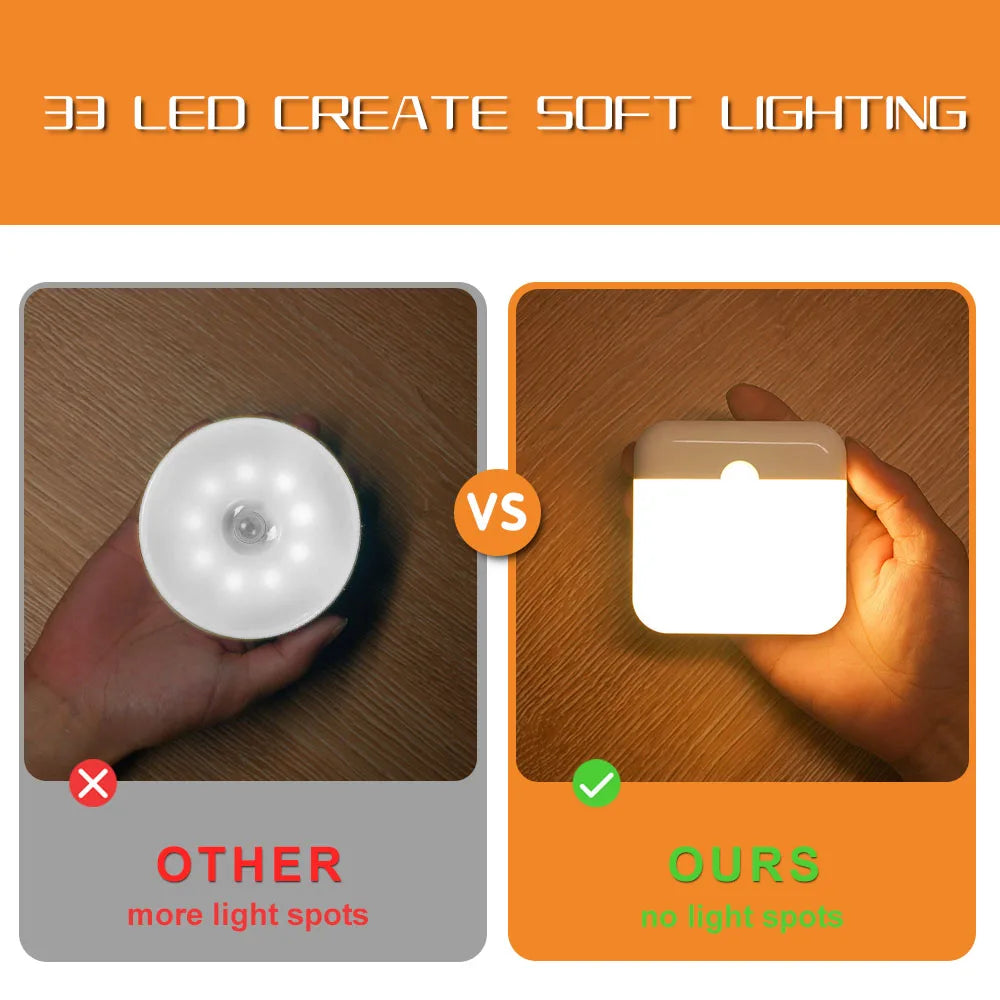 Wireless LED Motion Sensor Night Light for Easy Navigation - Smarsty