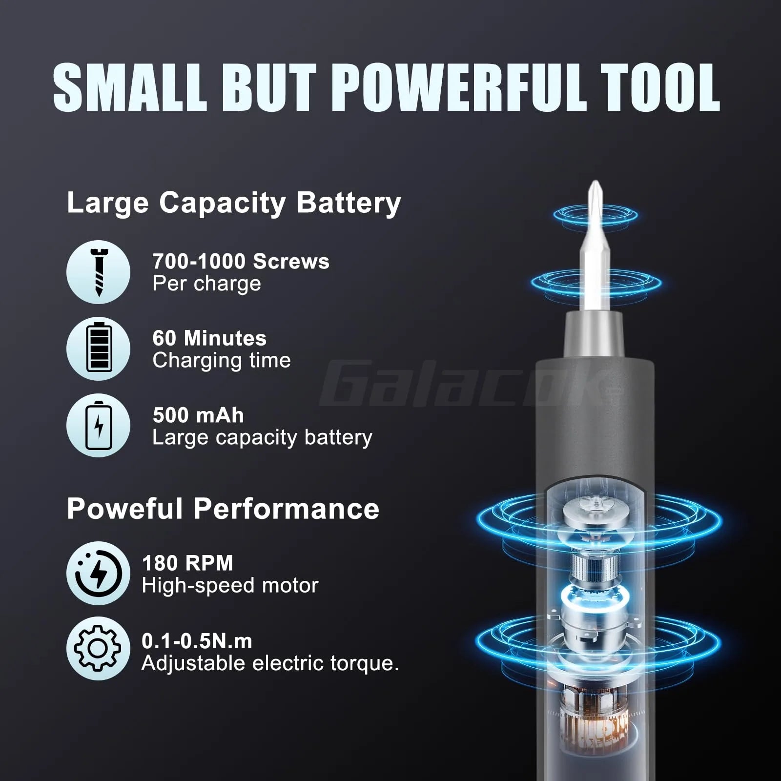49 in 1 Electric Screwdriver Set 5 Torque Settings Precision Power Tool Magnetic Screw Driver Bits for iPhone Glasses Watch PC