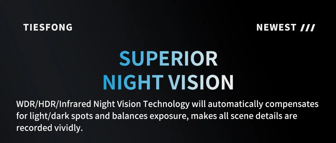 4 Channel GPS Dash Cam Front 4K Night Vision Parking - Smarsty