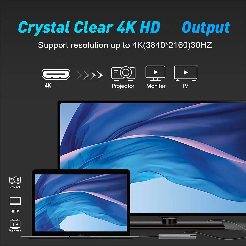 Fast USB 3.0 Hub Docking Station With HDMI RJ45 CardReader