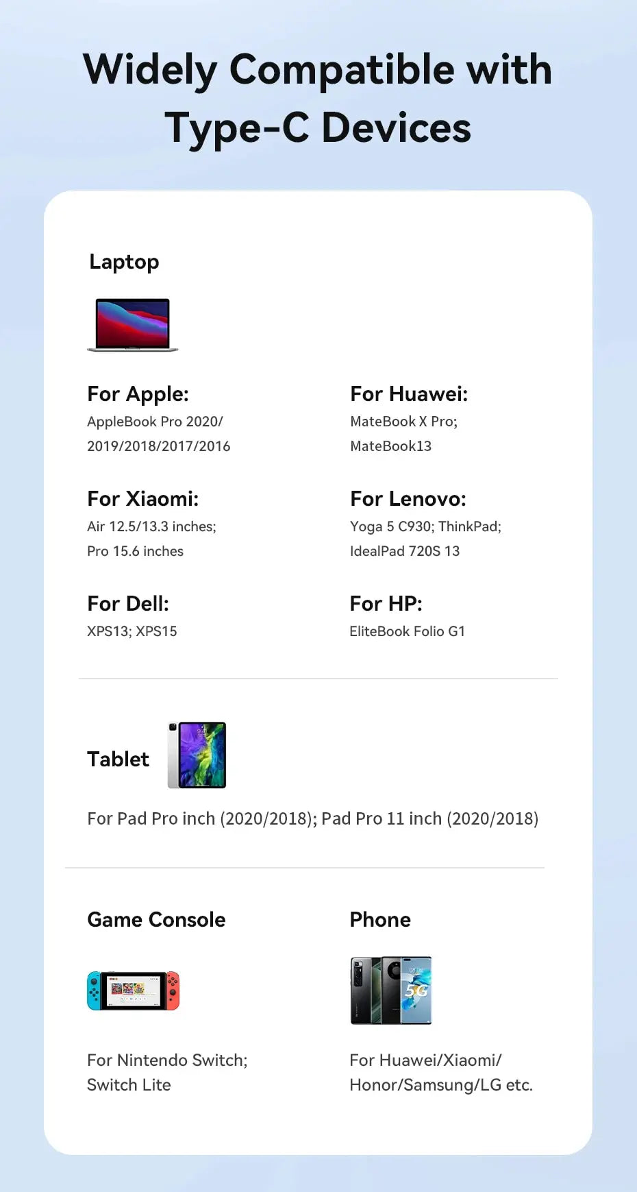 Toocki Type C to Type C Cable 100W PD Display Fast Charging Charger USB C to USB C Transparent Cable For Xiaomi Macbook