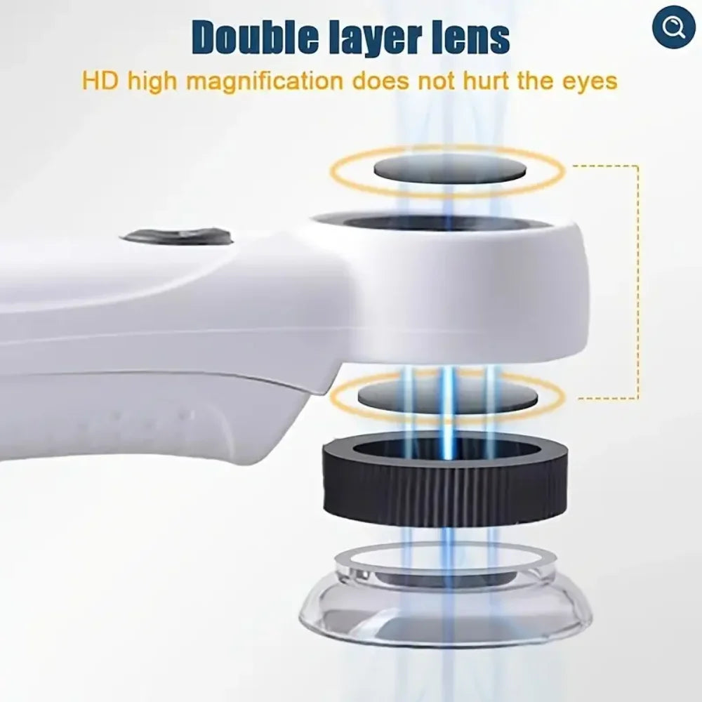 40X Handheld Magnifier With LED Lights for Clear Identification - Smarsty
