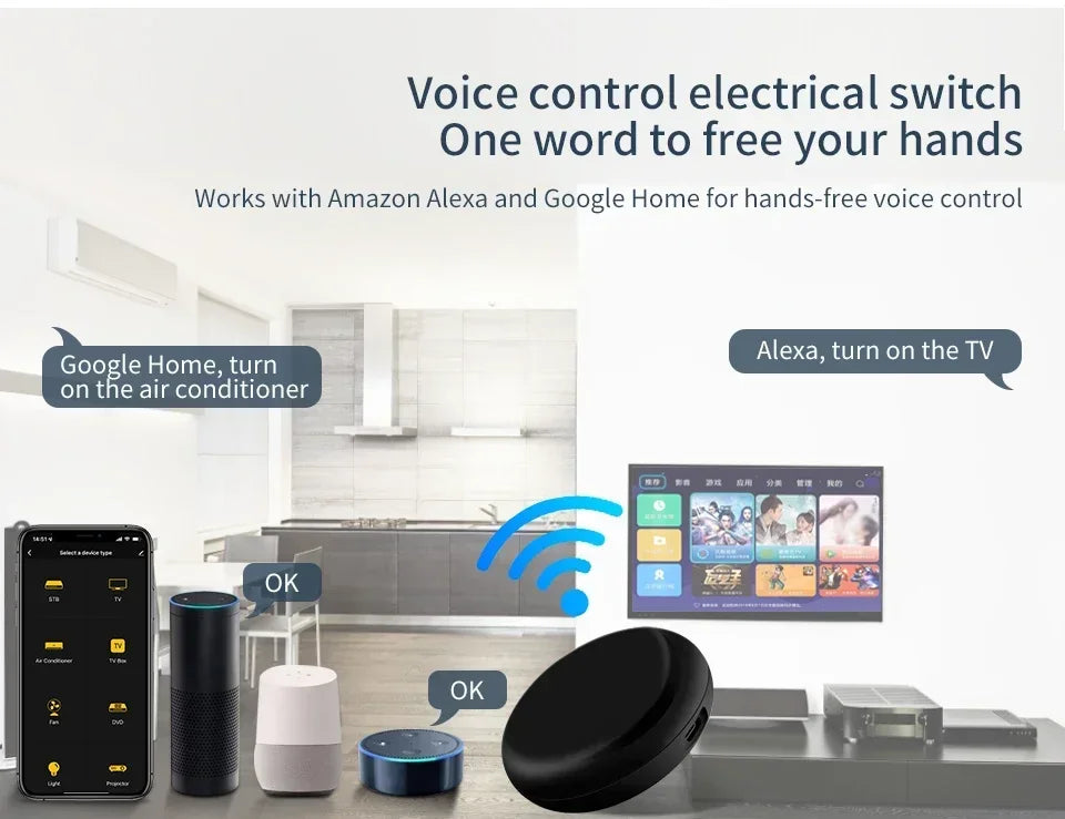 Tuya WiFi Smart Universal Remote Controller For Home - Smarsty