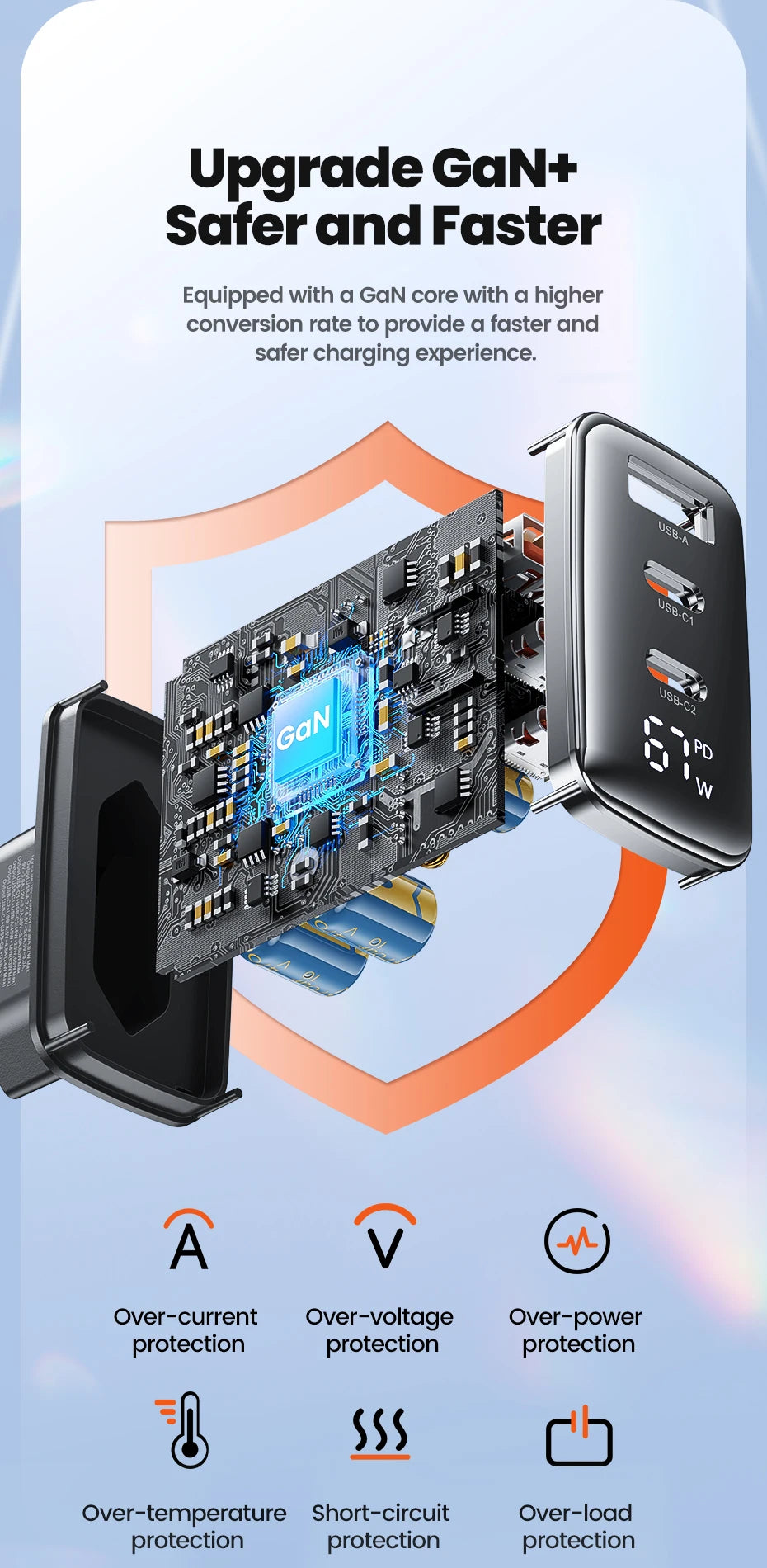 GaN USB Type C Charger With Digital Display 65W Power - Smarsty