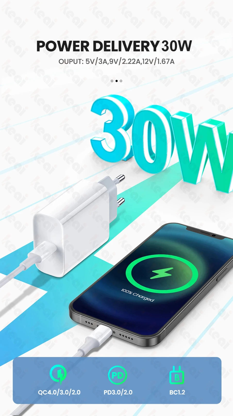 Efficiently 30W USB C Fast PD Charger For iPhone Pro - Smarsty