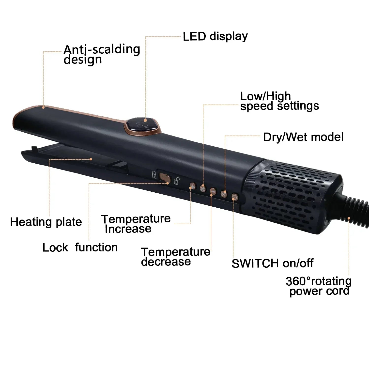 2in1 Professional Hair Straightener and Dryer with Anion Technology - Smarsty