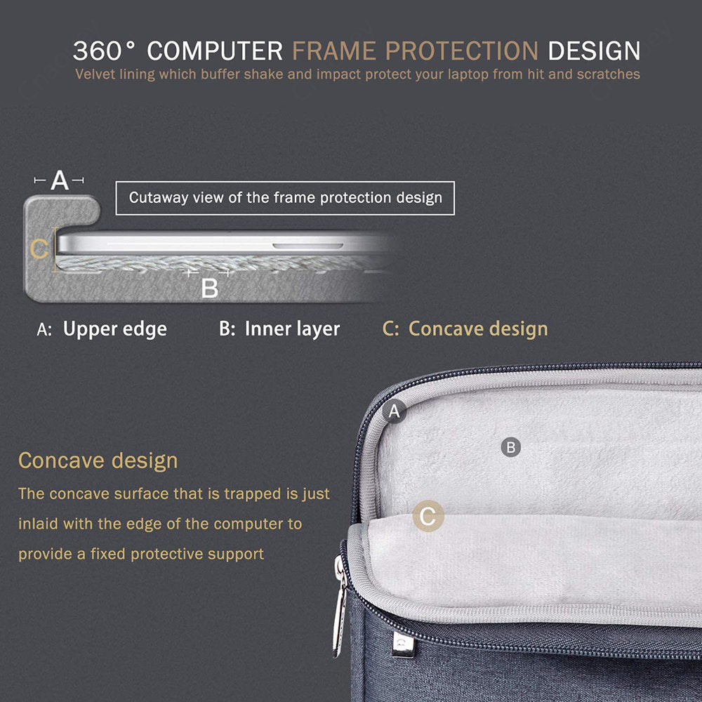 Universal Laptop Sleeve Waterproof Zipper Case Protective