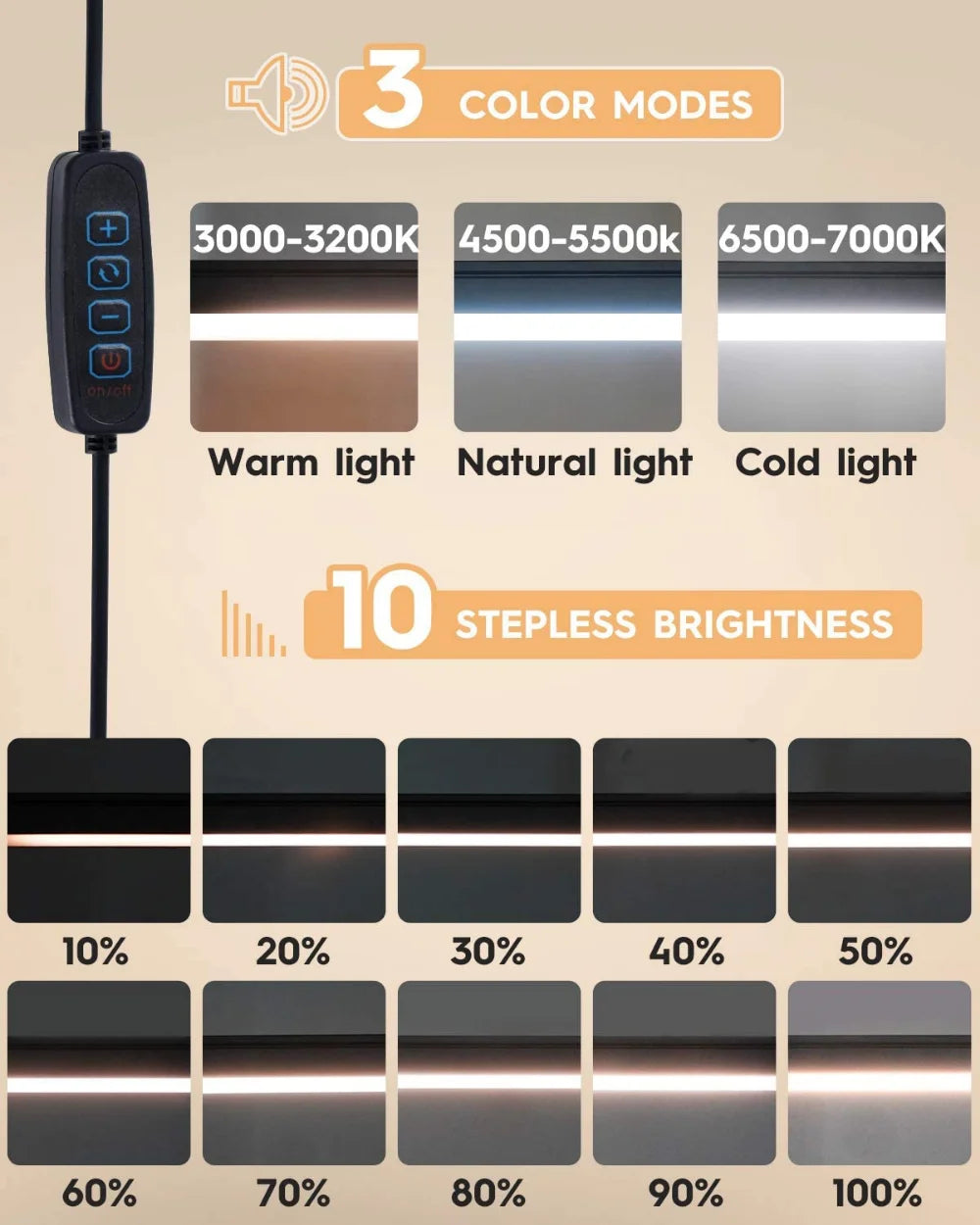LED Desk Lamp with Clamp and Dimmable Light - Smarsty