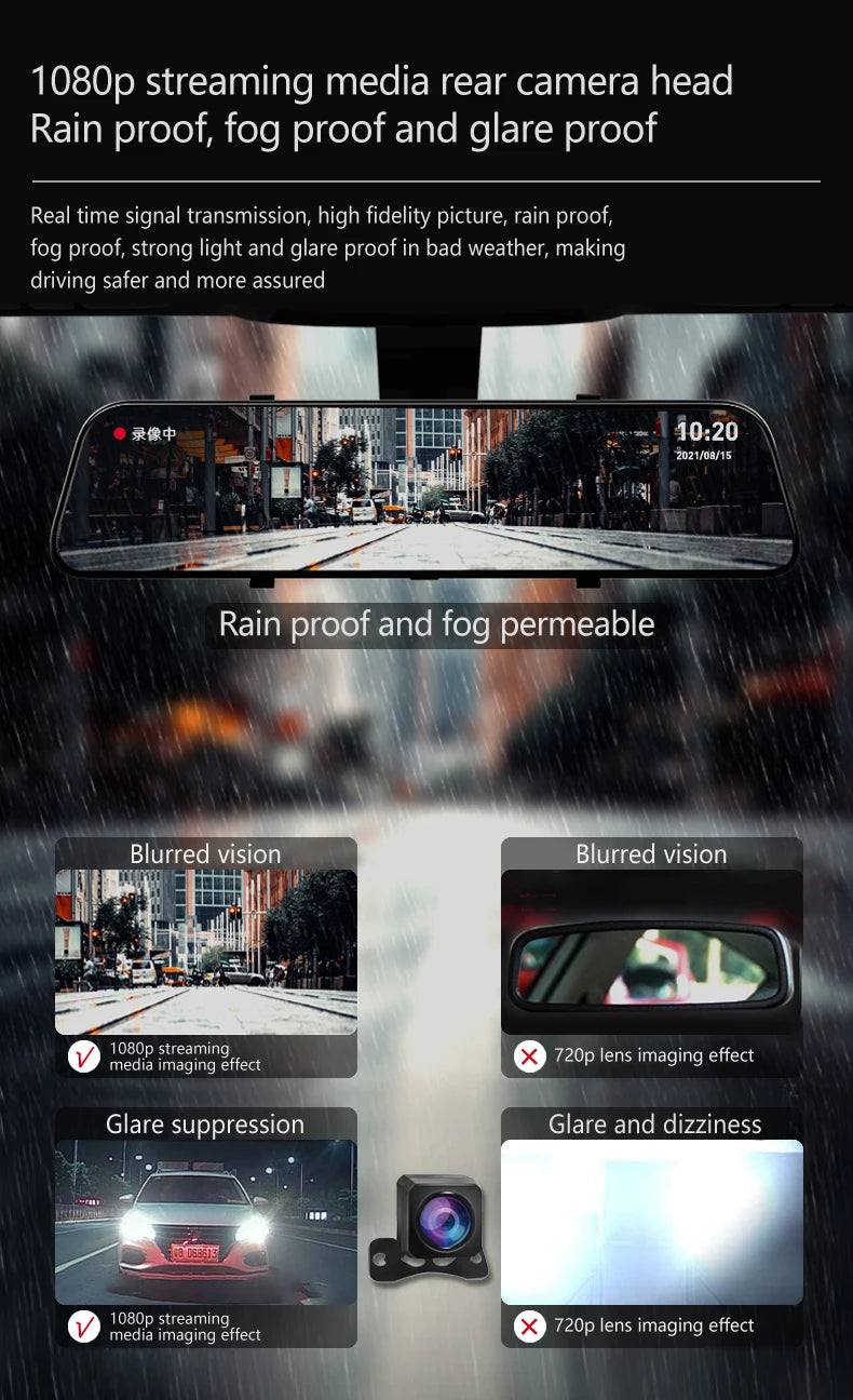10 Inch Touch Screen Dash Cam Front And Rear Cameras - Smarsty