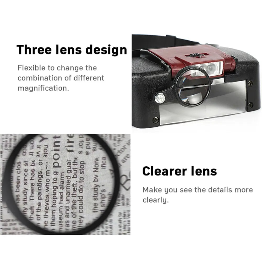 Adjustable LED Magnifier Glasses for Clear Reading - Smarsty
