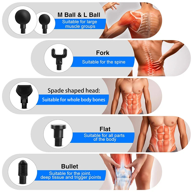 Phoenix A2 Deep Tissue Massage Gun for Muscle Relaxation - Smarsty