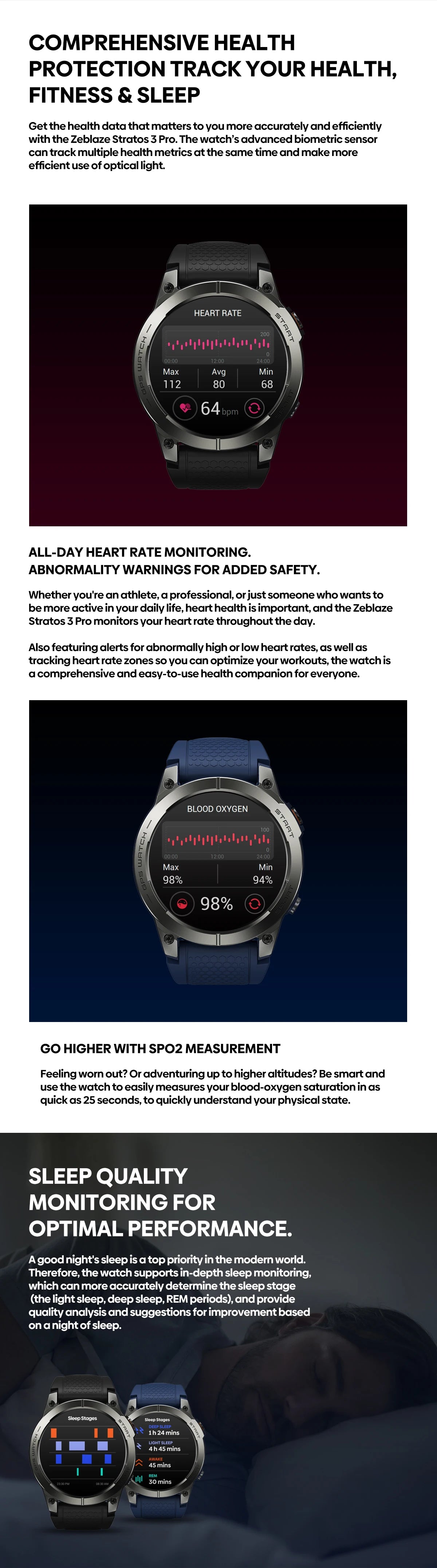 Zeblaze Stratos 3 Pro GPS Smart Watch with AMOLED Display - Smarsty