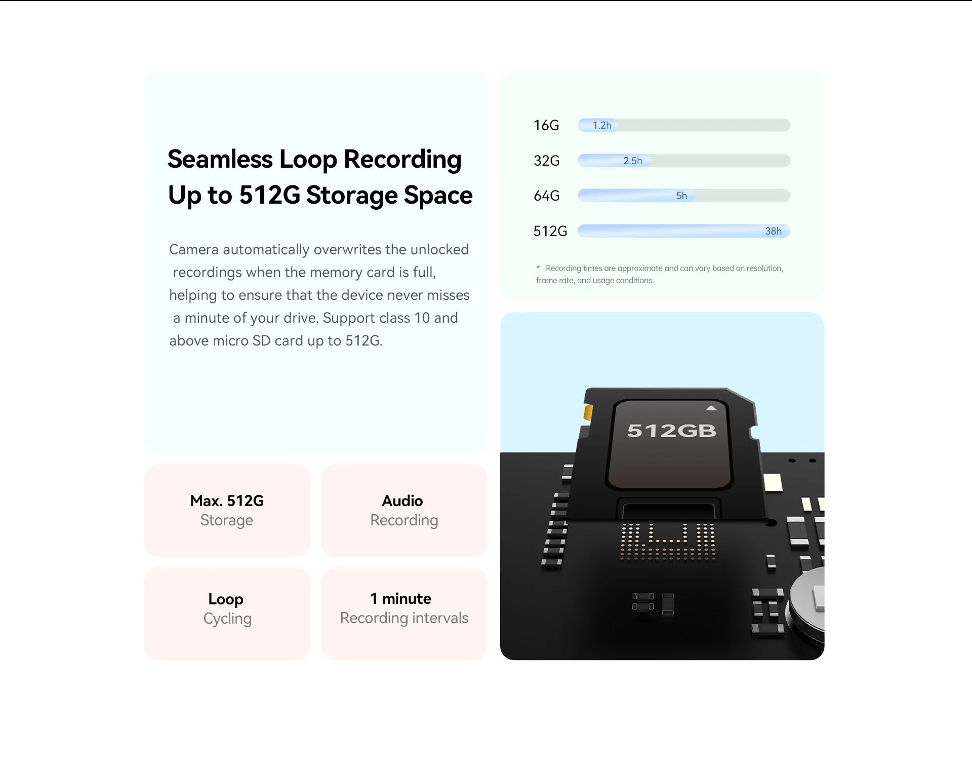 2.5K Dash Camera With WiFi Smart Connect And Recording - Smarsty