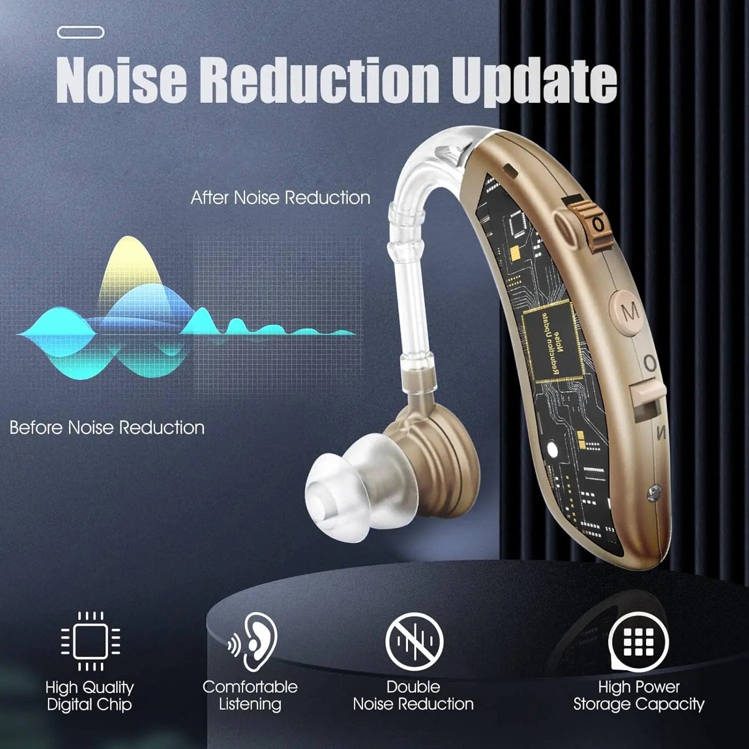 Rechargeable High Performance Hearing Aids With Charger - Smarsty