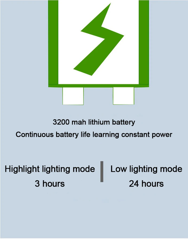 Rechargeable LED Table Lamp with Fan and Clock - Smarsty