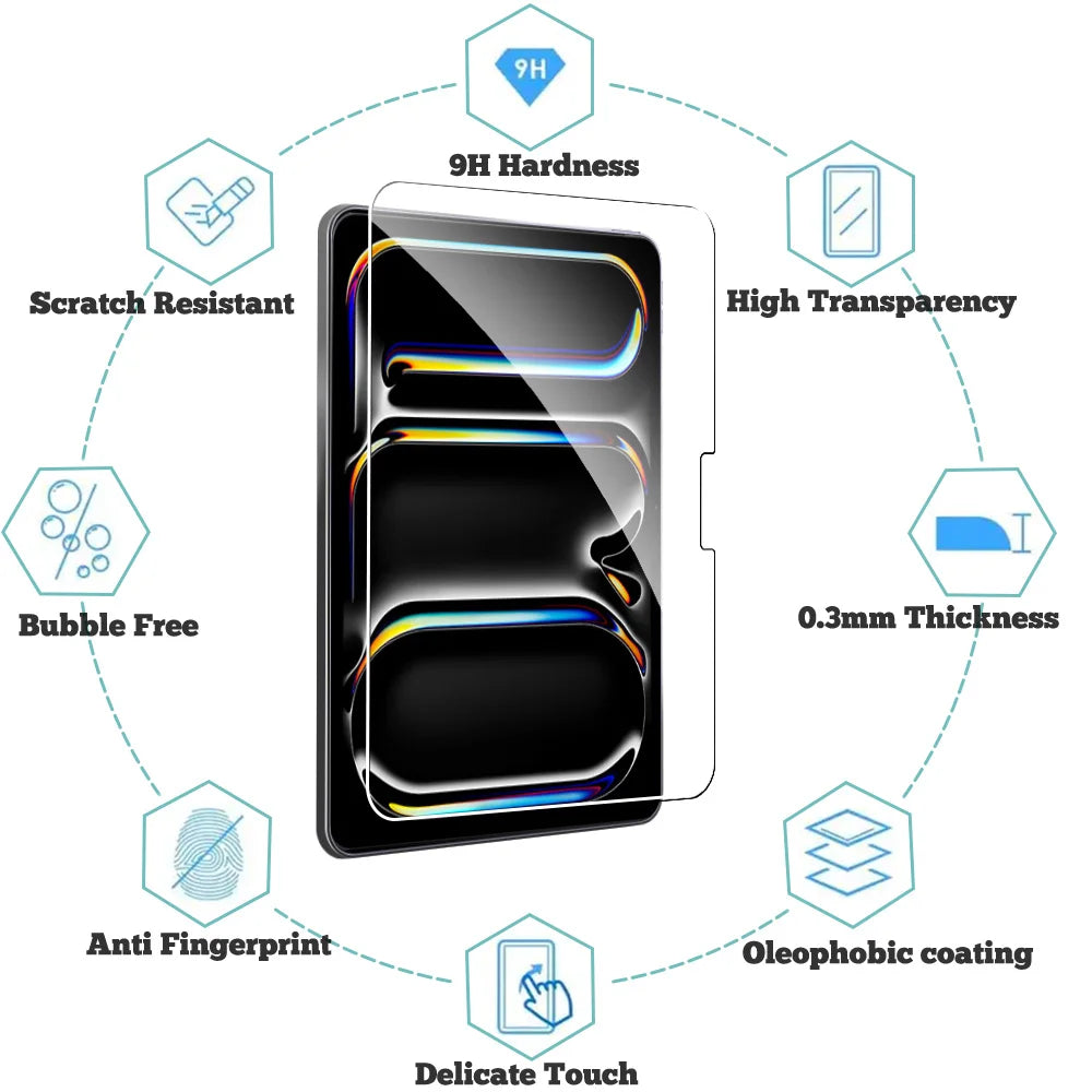 2Pcs Tempered Glass Screen Protector For ipad Pro Air 13 11 2024 M4 M2 Air 5 4 Pro 12.9 11 M3 M5 2025 Film - Smarsty