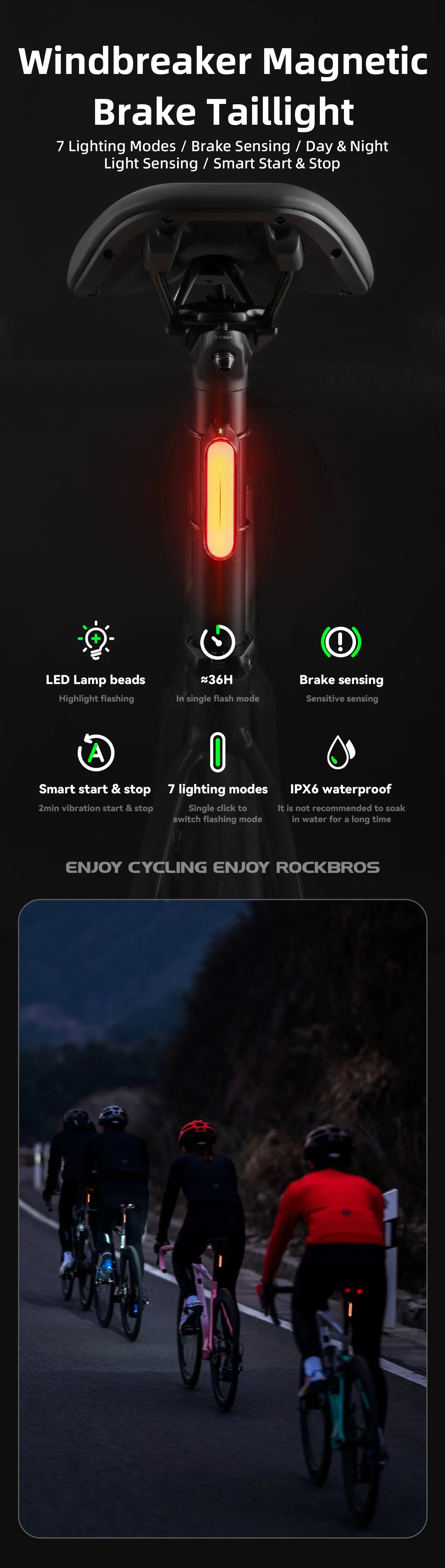 ROCKBROS Bicycle Light Magnetic Smart Tail Light Type-C Charge 7 modes 400mAh LED Lamp Beads Intelligent Brake Sensor Function - Smarsty