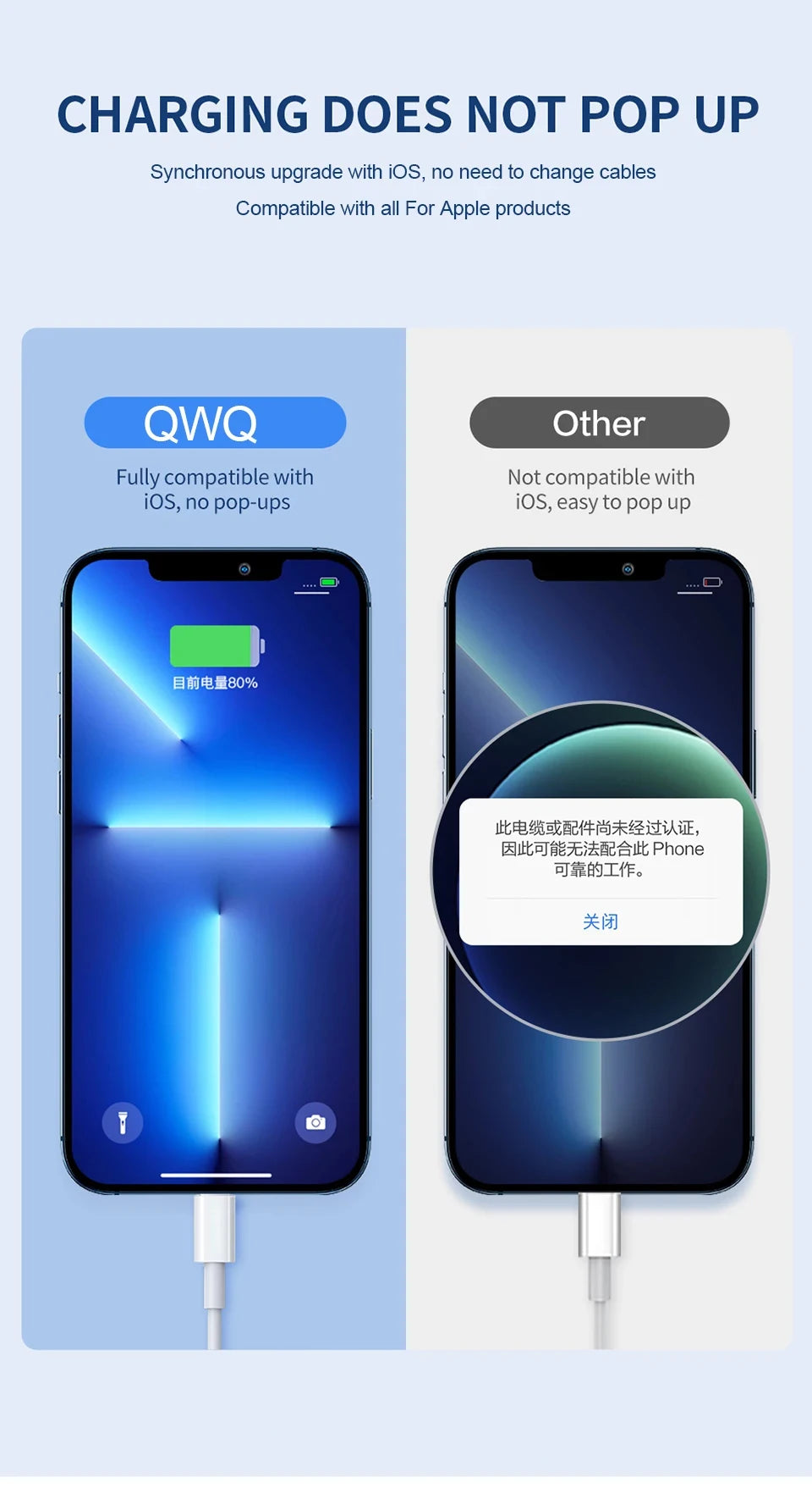 Original 40W PD USB C Fast Charger Cable For Apple iPhone 16 15 14 13 12 11 Pro Max X XR 8 7 Plus iPad USB Type C Data Sync Line - Smarsty