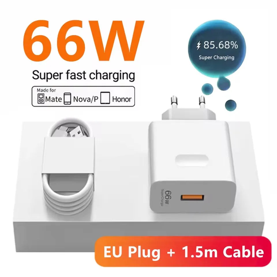 66W USB C Fast Charger For Quick Charge Phones And Tablets - Smarsty