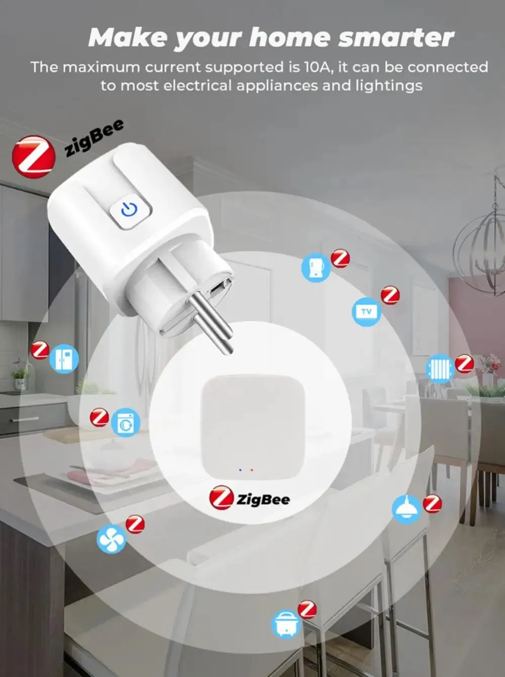Zigbee Smart Plug With Power Monitoring And Voice Control - Smarsty