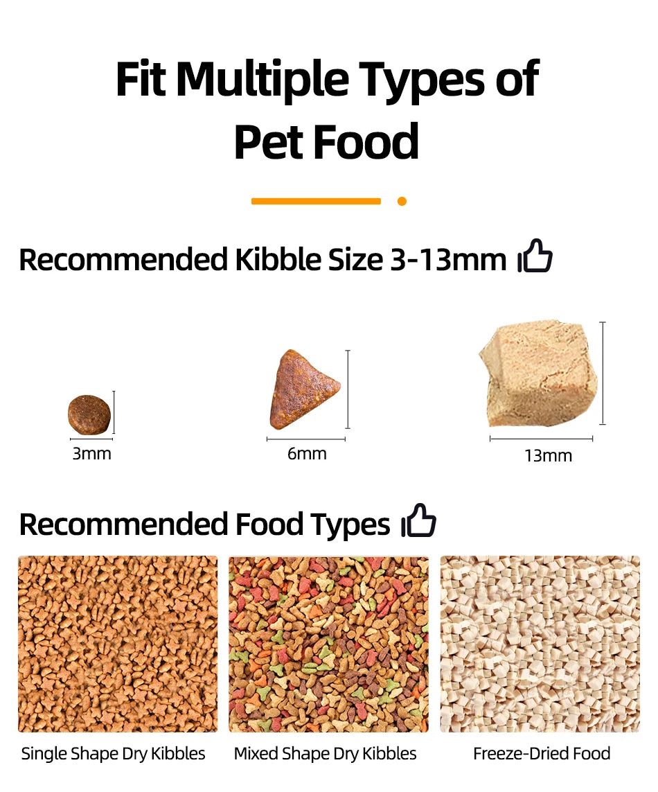 ROJECO 3L Automatic Pet Feeder With Remote Control - Smarsty