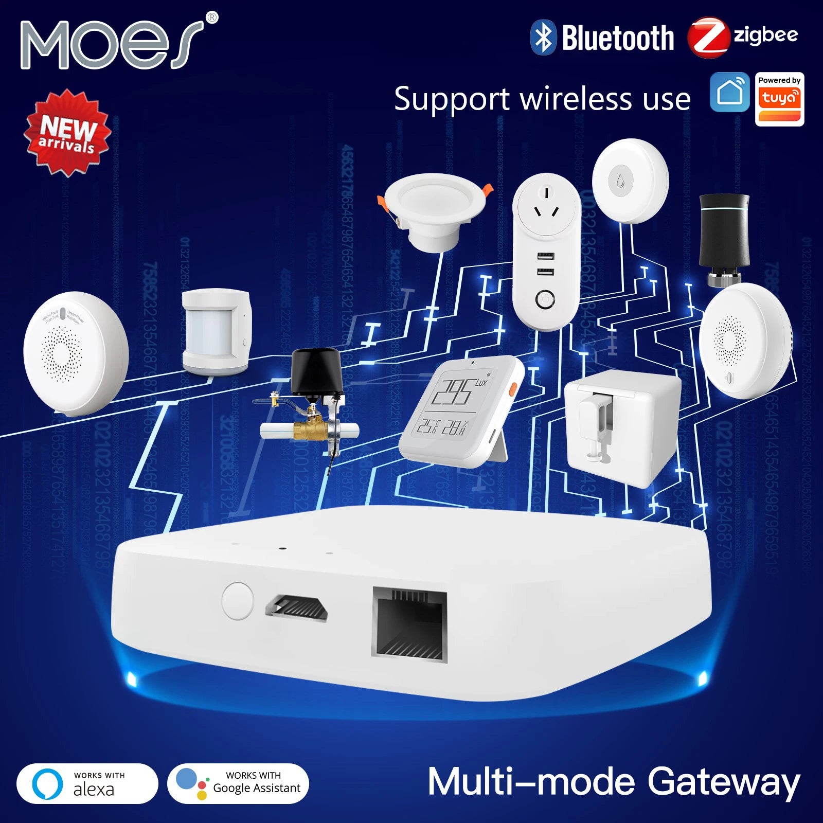 MOES Smart Multi-Mode Gateway with Voice Control - Smarsty