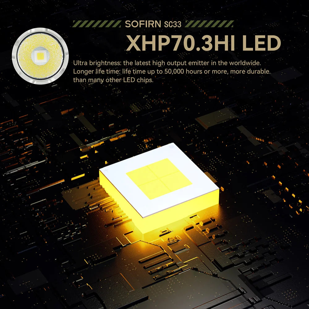 Sofirn SC33 XHP70.3 HI LED Flashlight Tactical 5200lm Powerful 21700 USB C Rechargeable Torch with Tail E-switch Outdoor Light by Smarsty