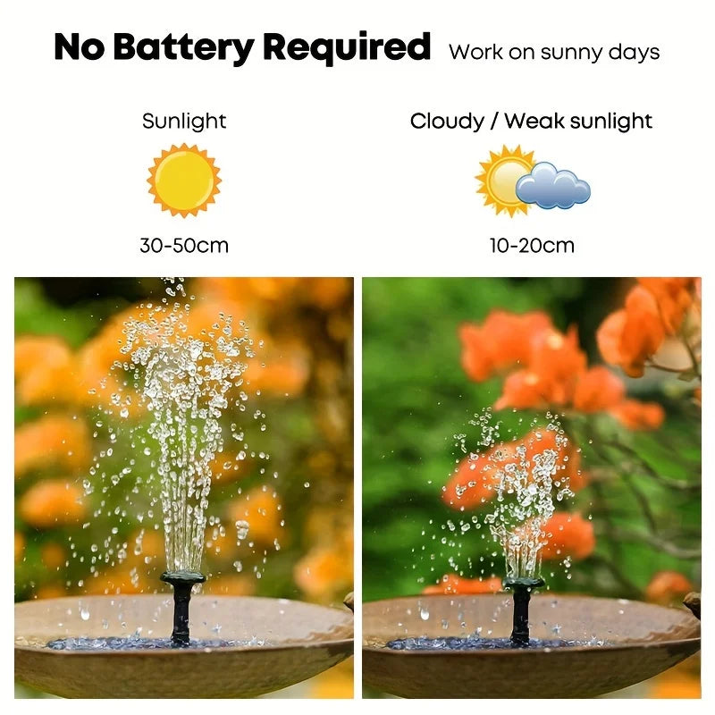 Solar Fountain Pump for Outdoor Pools and Gardens - Smarsty