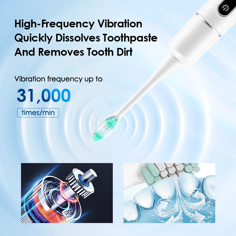 Electric Toothbrush with Sonic Whitening Technology for Plaque Removal - Smarsty