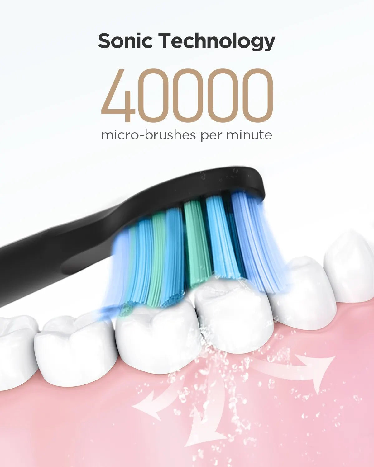 Fairywill Electric Sonic Toothbrush with Whitening Mode - Smarsty