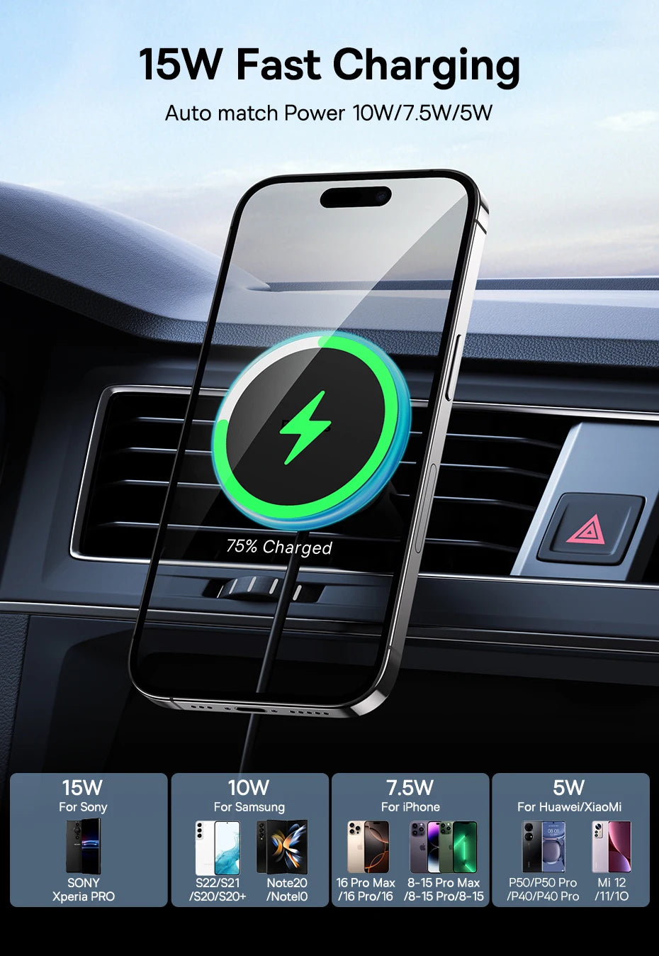 Magnetic Wireless Car Charger Holder 15W Fast Charging - Smarsty