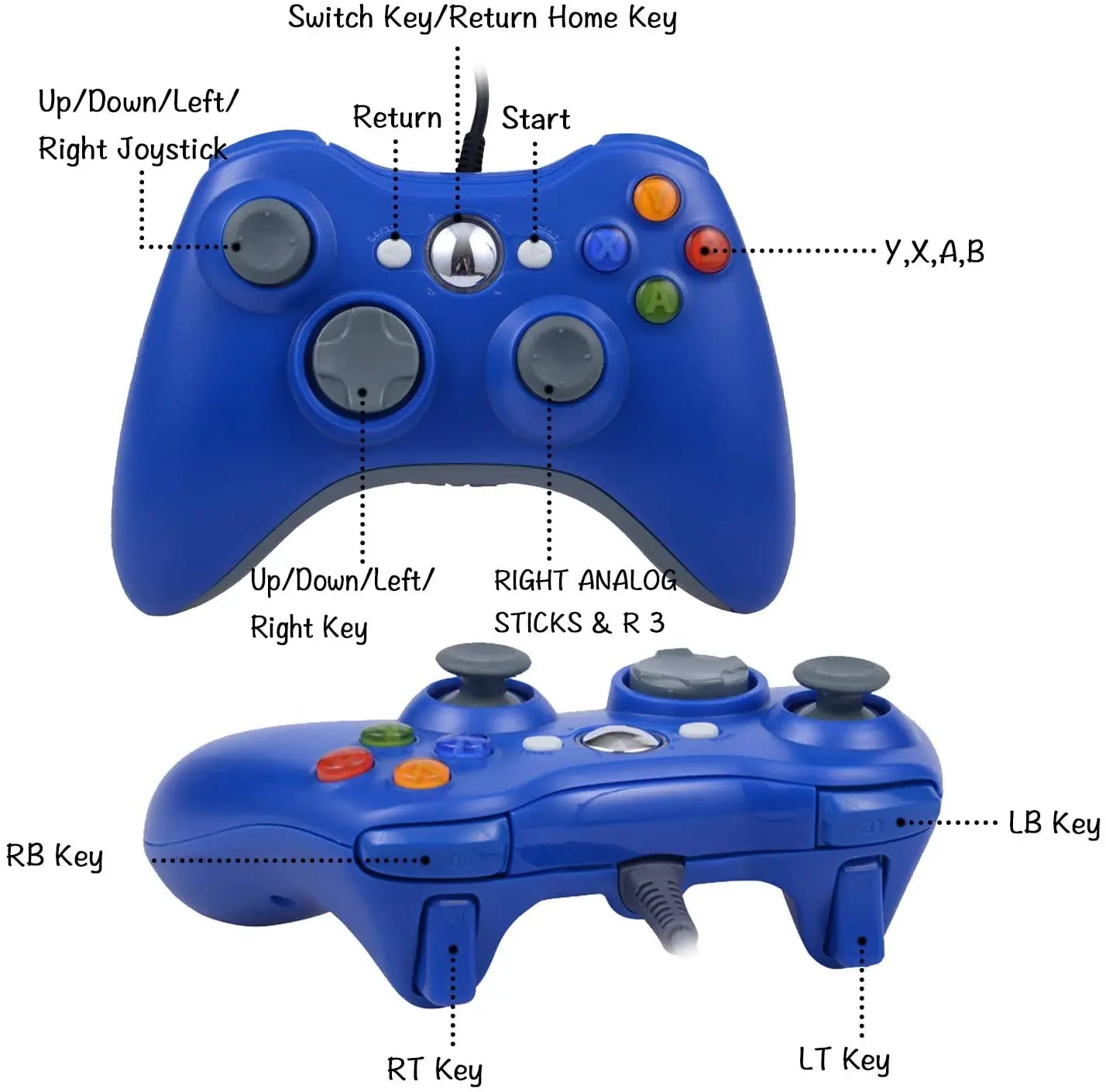 USB Wired Game Controller for Xbox 360 with Enhanced Precision - Smarsty