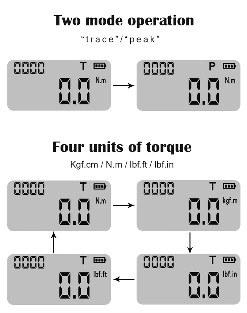 Digital Torque Meter Adjustable Professional Electronic Wrench - Smarsty