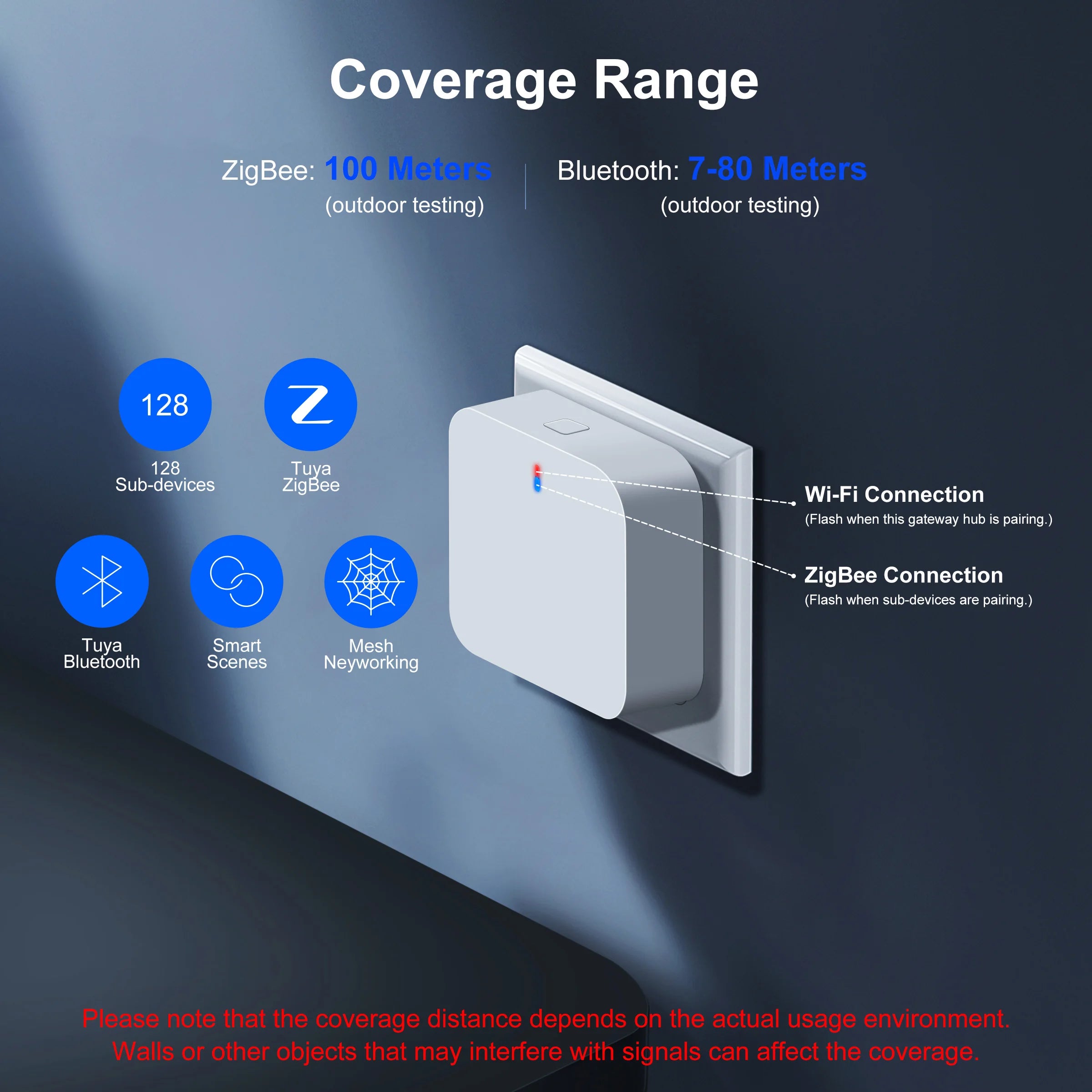 GIRIER Tuya ZigBee Gateway Hub for Smart Home Automation - Smarsty
