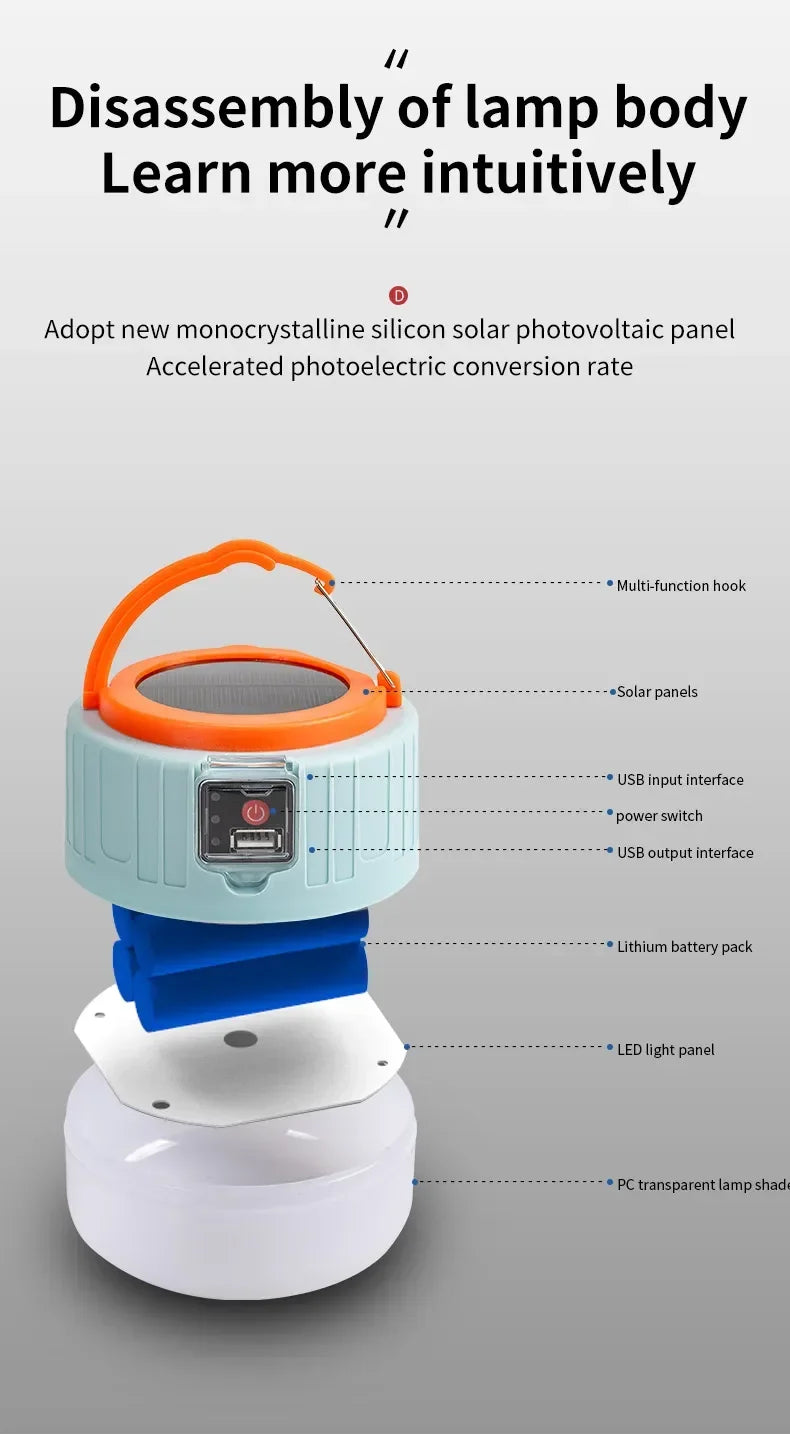 High Power LED Camping Light USB Rechargeable Bulb Outdoor Tent Lamp Portable Lantern Emergency Lighting Lights For BBQ Hiking by Smarsty