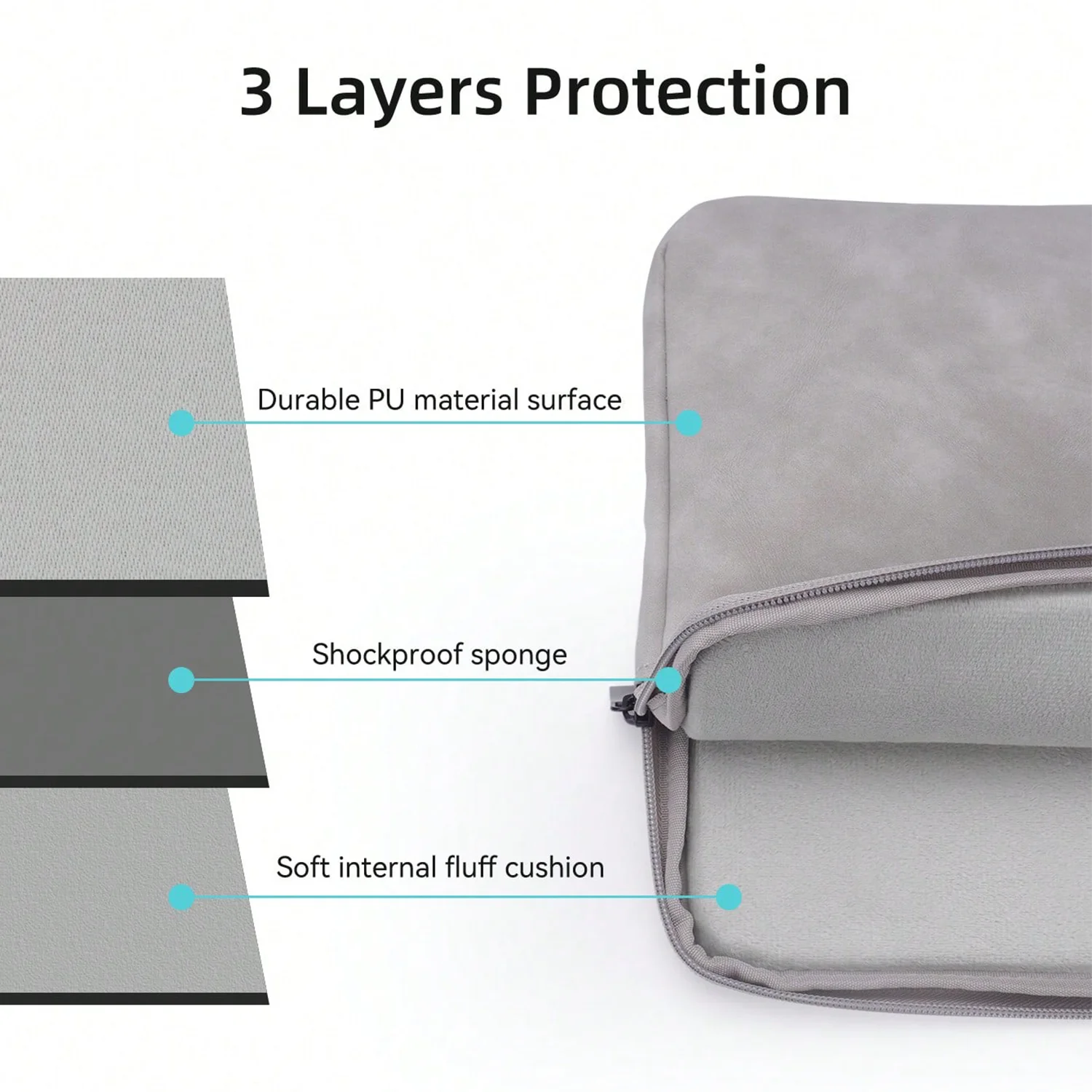 Waterproof Shockproof Laptop Sleeve Universal 11 To 15.6 Inch
