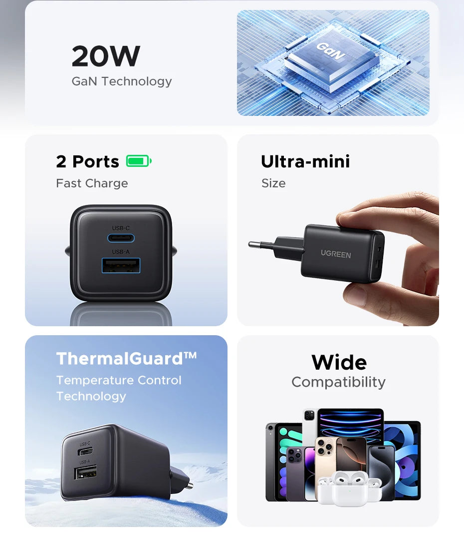 20W GaN USB C Charger PD3 Quick Charge Mini Compact - Smarsty