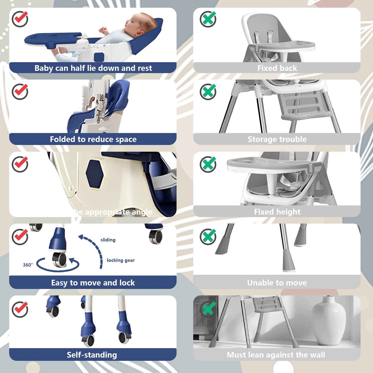 Foldable Baby High Chair 4-in-1 Foldable Reclining Feeding Table Chair Seat 7 Heights With Toyrack Easy To Clean Feeding