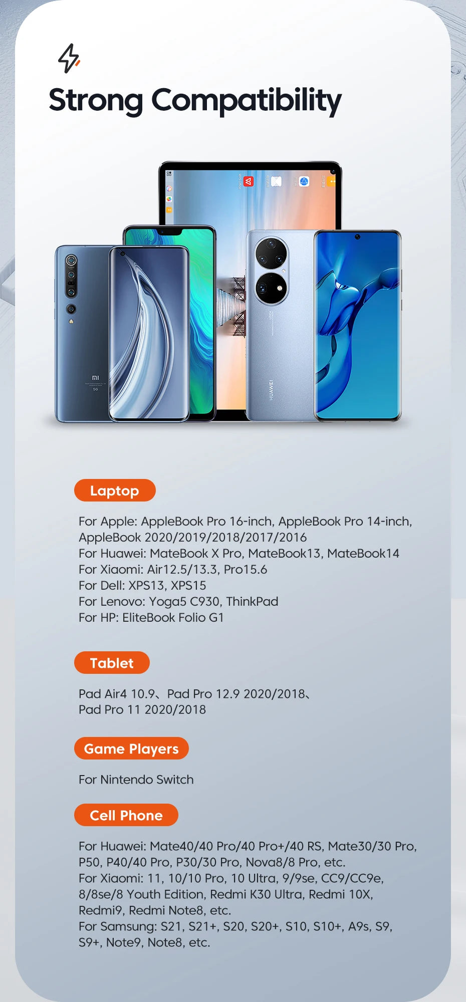 Toocki 100W Type C to USB C Cable PD 3.0 Quick Charge 4.0 Fast Charging Type C to Type C for iPhone 15 Macbook Samsung Xiaomi - Smarsty