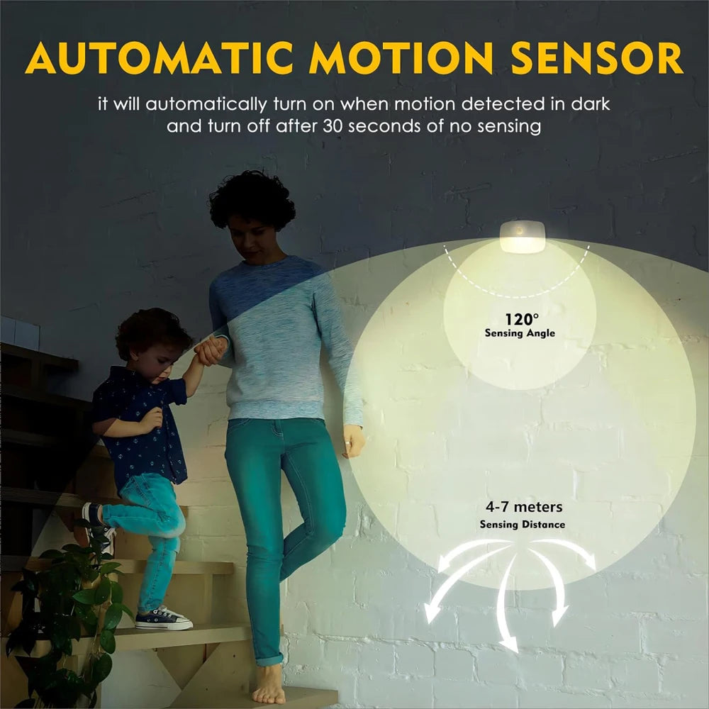 Smart Motion Sensor LED Night Light for Home Use - Smarsty